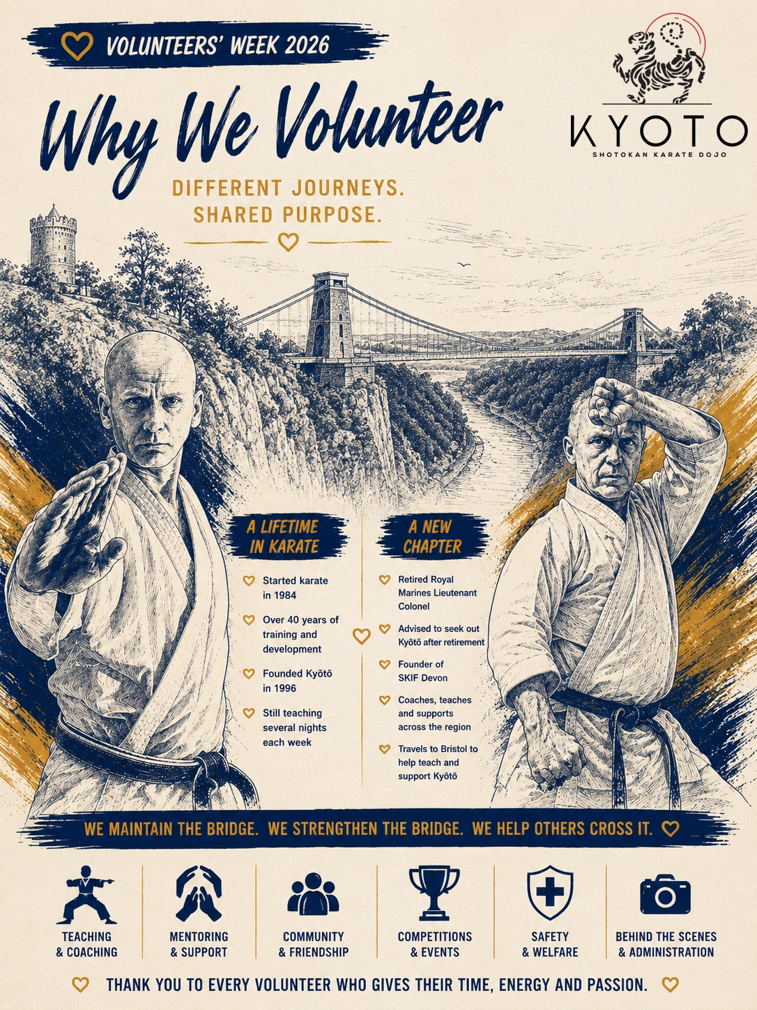 Kyoto - Volunteers Week 2026 - Why we volunteer