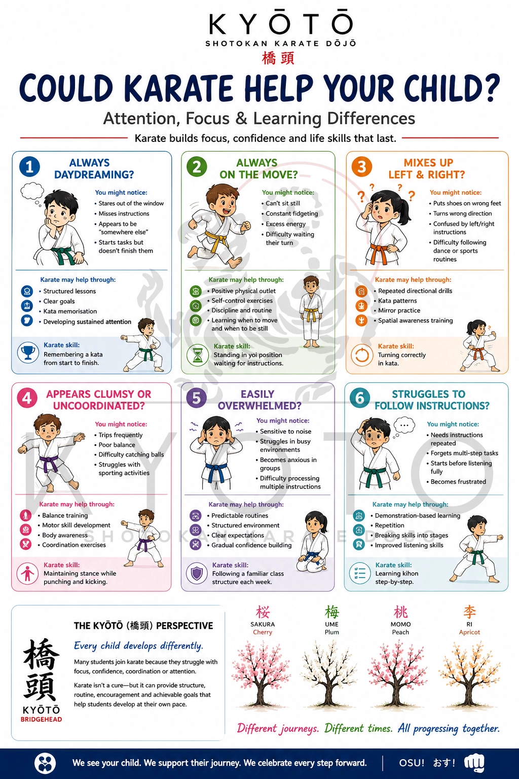 Can Kyoto Karate Bristol Help Your Child