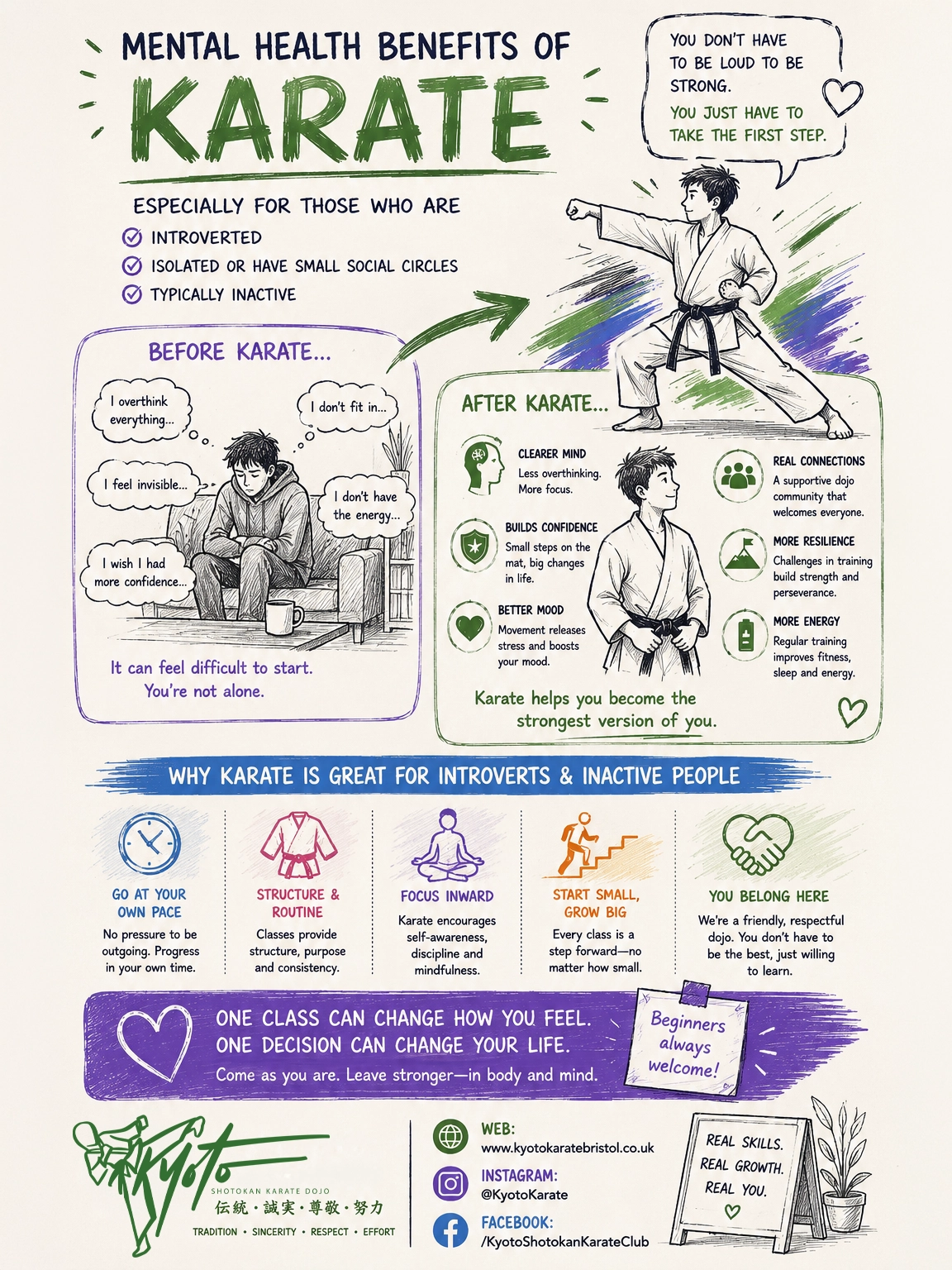 Kyoto - Mental Health Week - Introverts