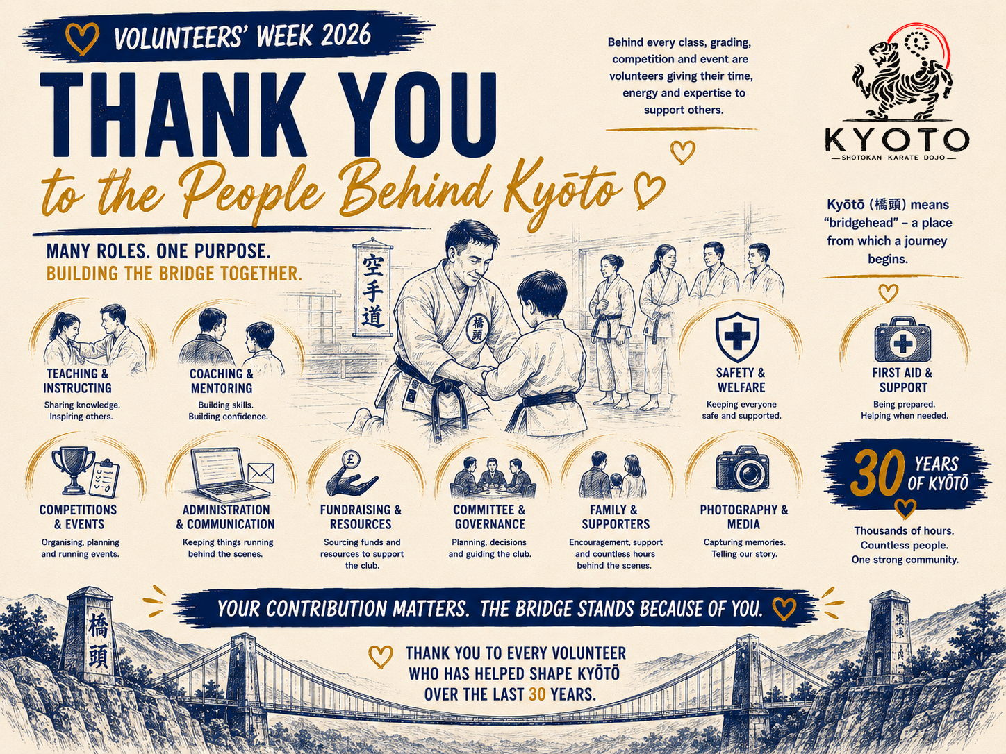 Karate Bristol - Volunteers Week - Thankyou Kyoto Thankyou to the Volunteers behind Kyōtō Shotokan Karate Dojo