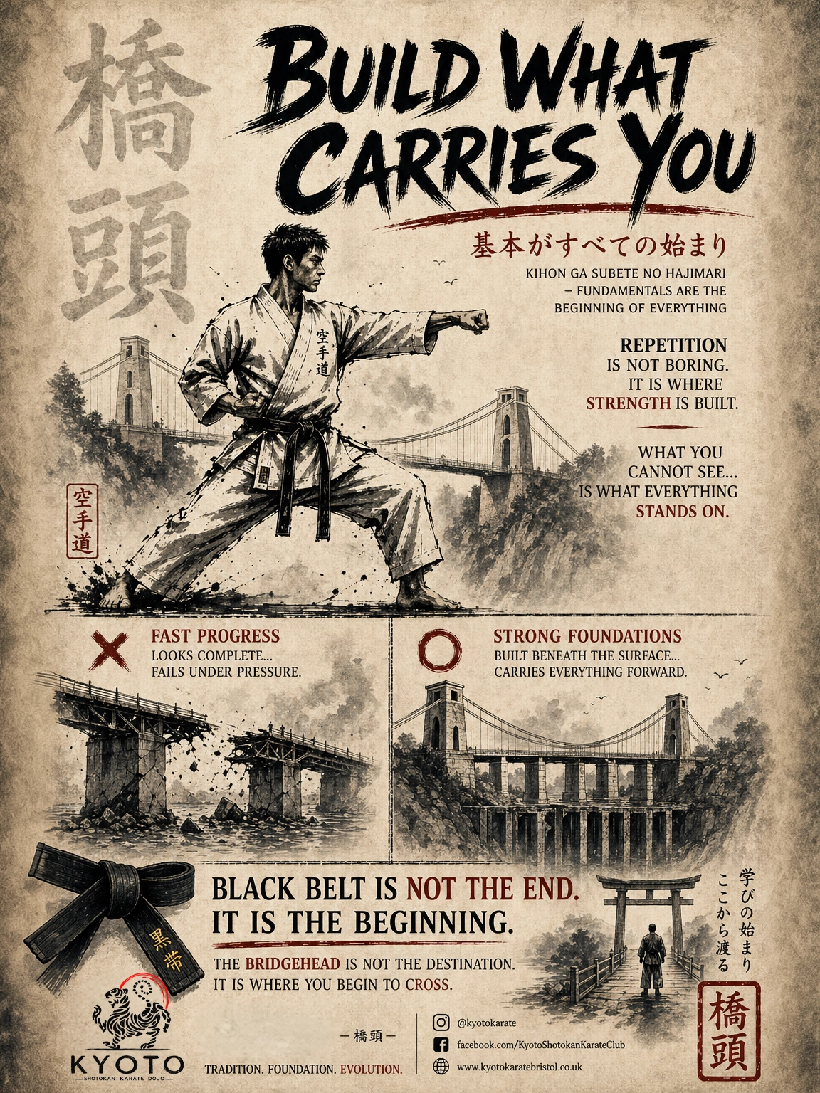 Kyoto - Foundations - Build something that will carry you