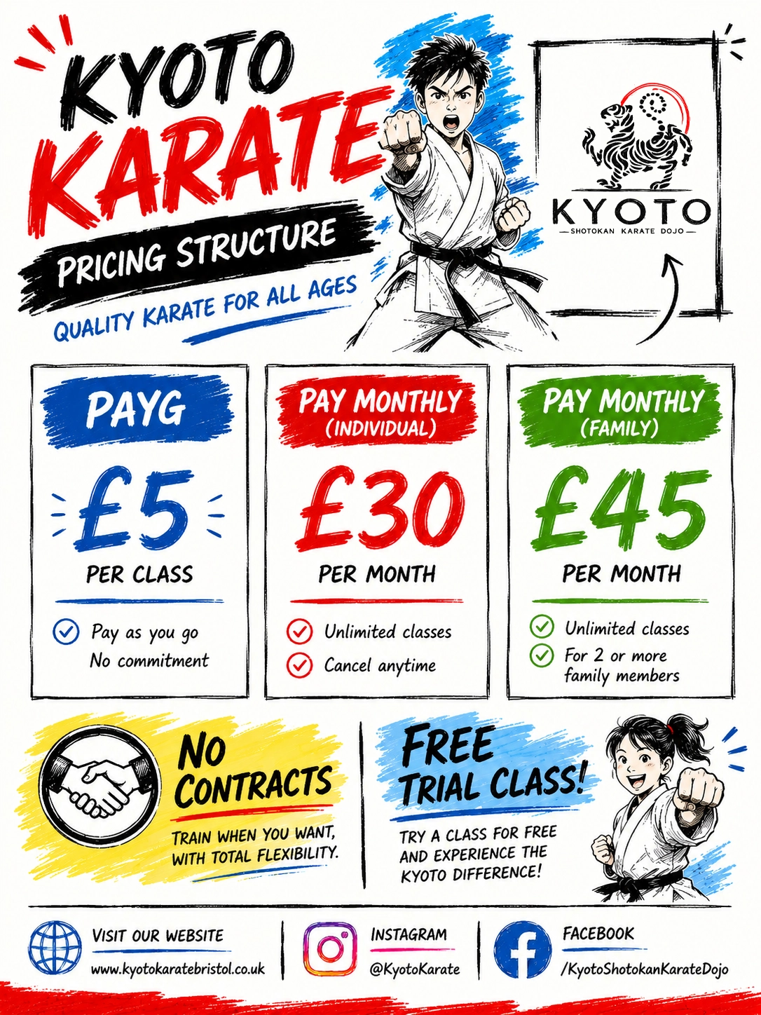 Kyoto - Karate Class - Pricing Structure
