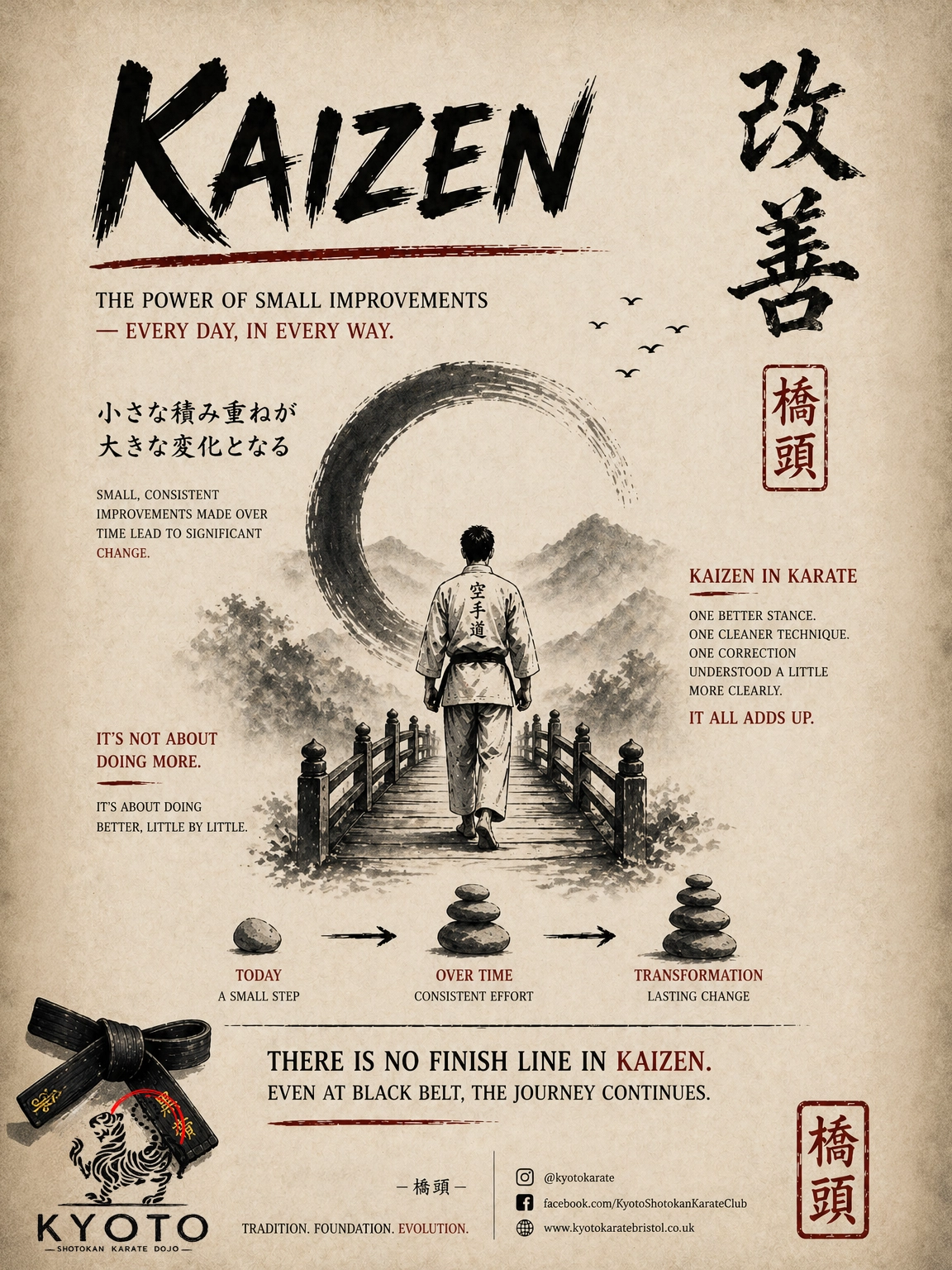 Kyoto - Kaizen - small improvements in Karate