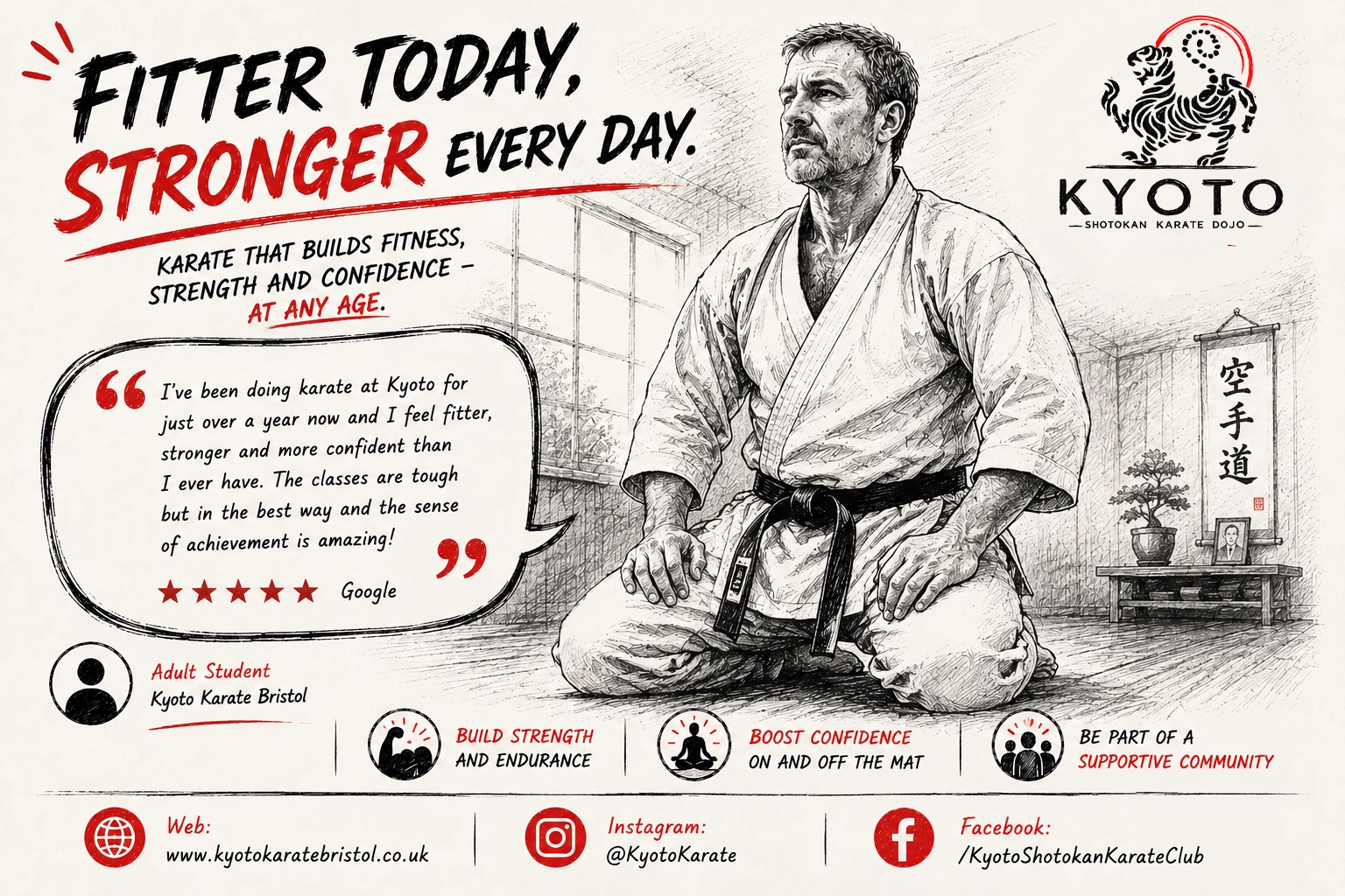Kyoto - Reviews - Fitter Today