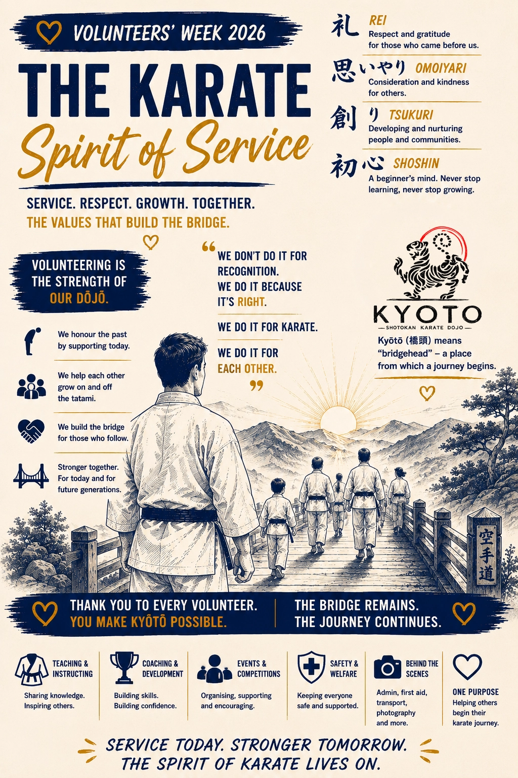 Kyoto - Volunteers Week 2026 - The Karate Spirit of Service