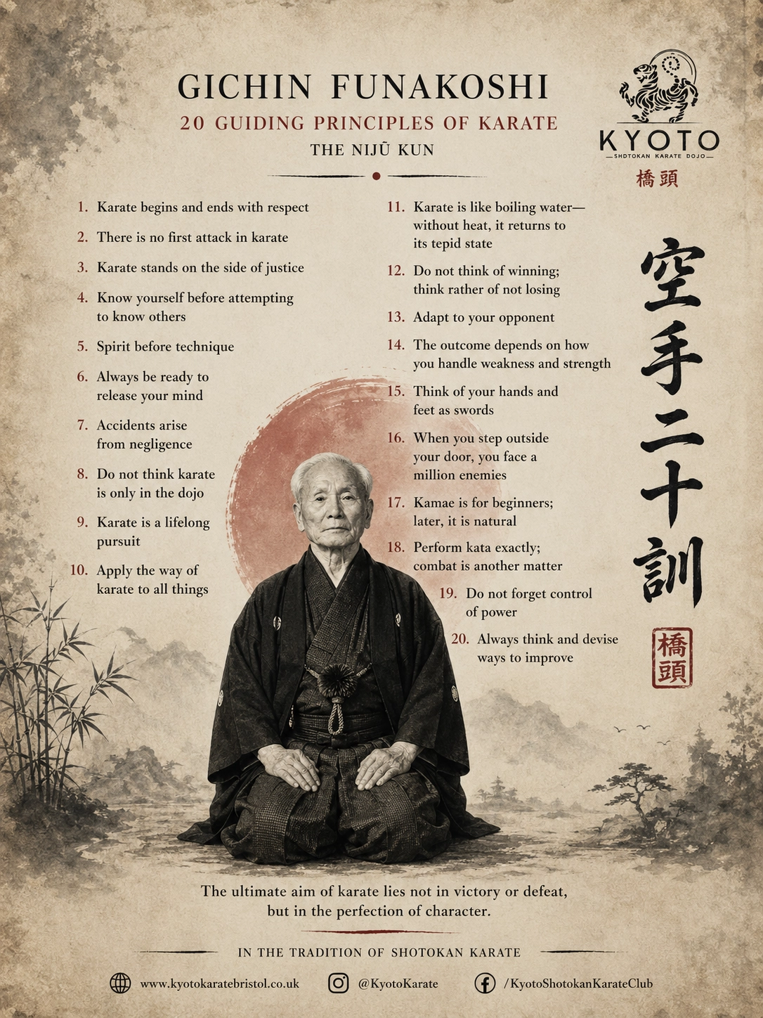 Gichin Funakoshi 20 Precepts Karate's 20 guiding principles - Etiquette, Discipline, Confidence