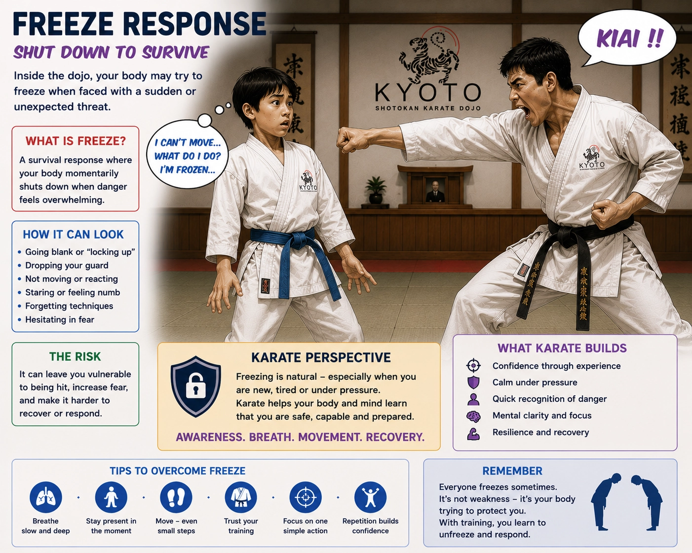 Kyoto Karate - The freeze response