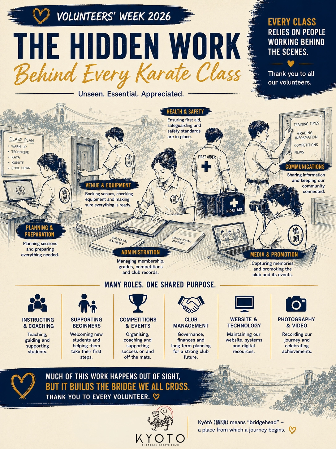 Kyoto - Volunteers Week 2026 - The hidden work behind every Karate class.webp