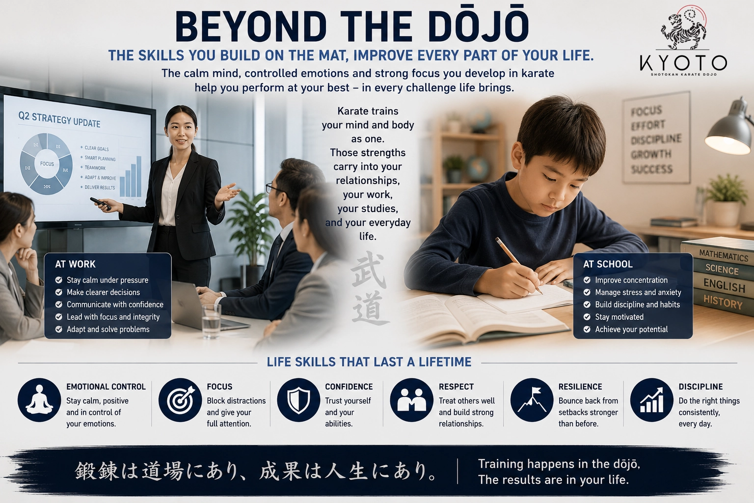 Kyoto Karate - Beyond the Dojo