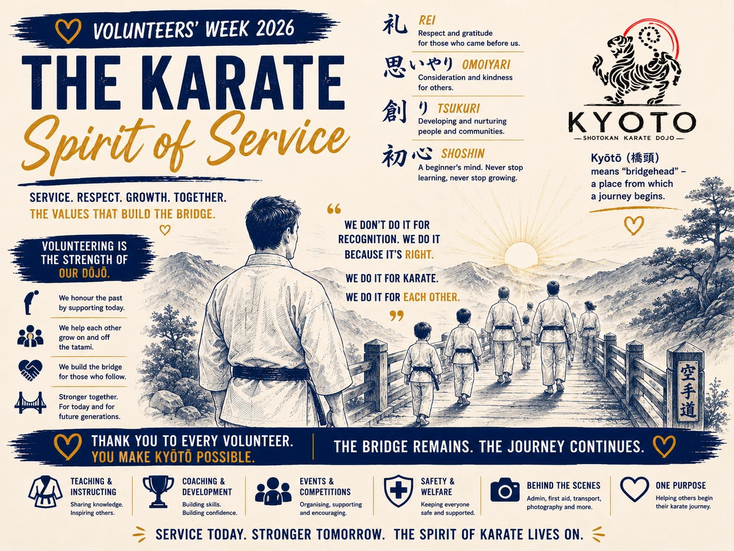 Kyoto Karate Bristol - Volunteers Week - The Karate Spirit of Service in Bristol