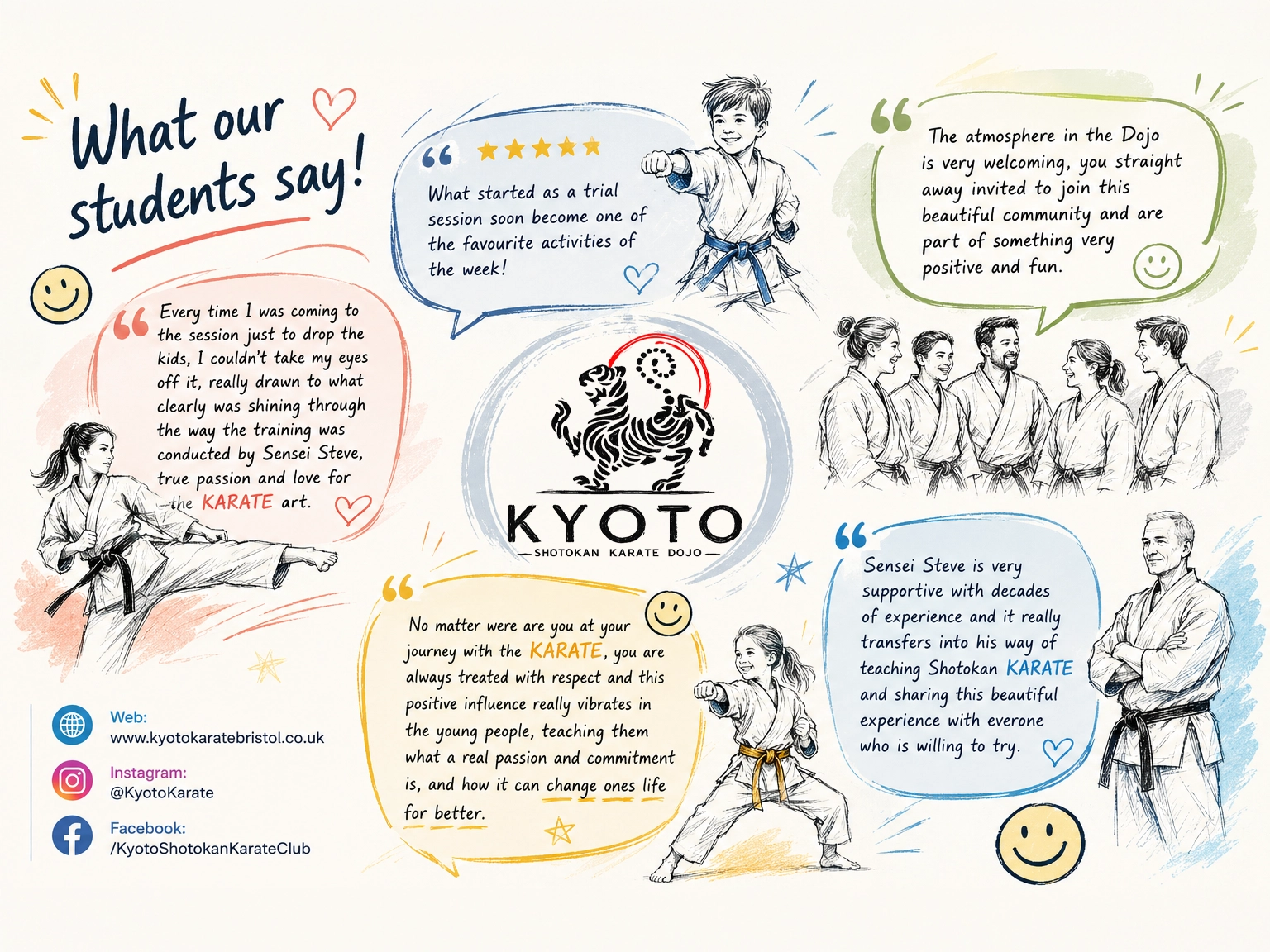 Kyoto - Reviews - What our Students Say.webp