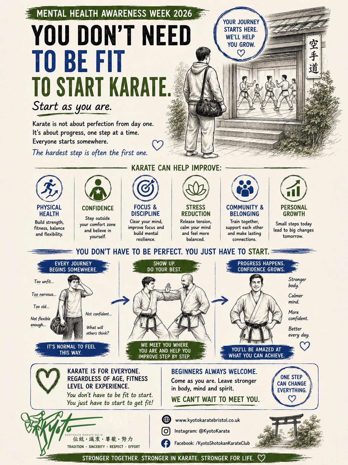 Kyoto - Mental Health Week - You Don't Need to be fit to Start Karate