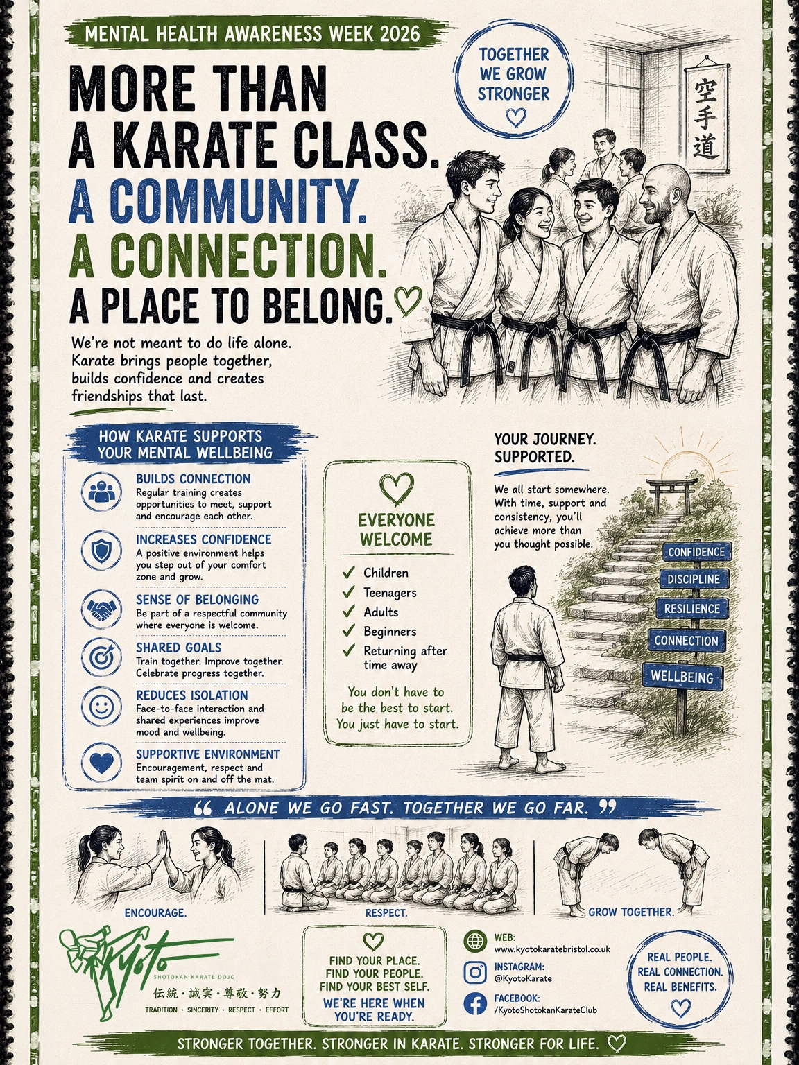 Kyoto - Mental Health Week - Belonging Community