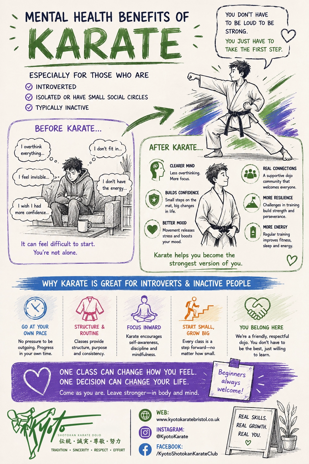Kyoto - Mental Health Week - Introverts