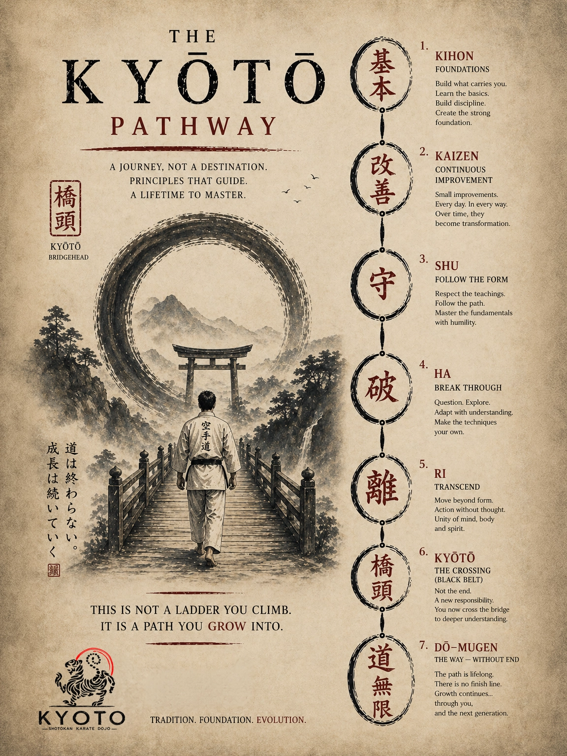 Kyoto - Pathway.webp